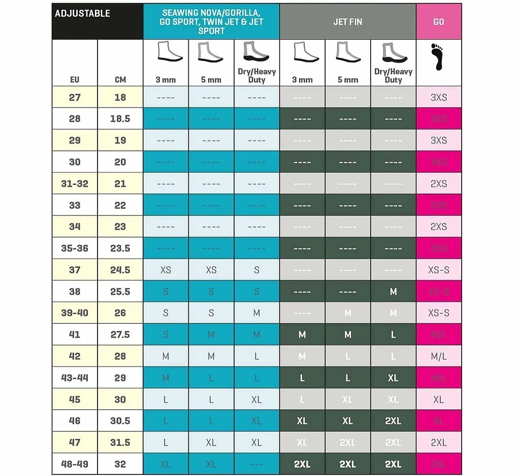 Scubapro Go Travel Open Heel Scuba Dive Snorkel Fins S XS White Small X Small9