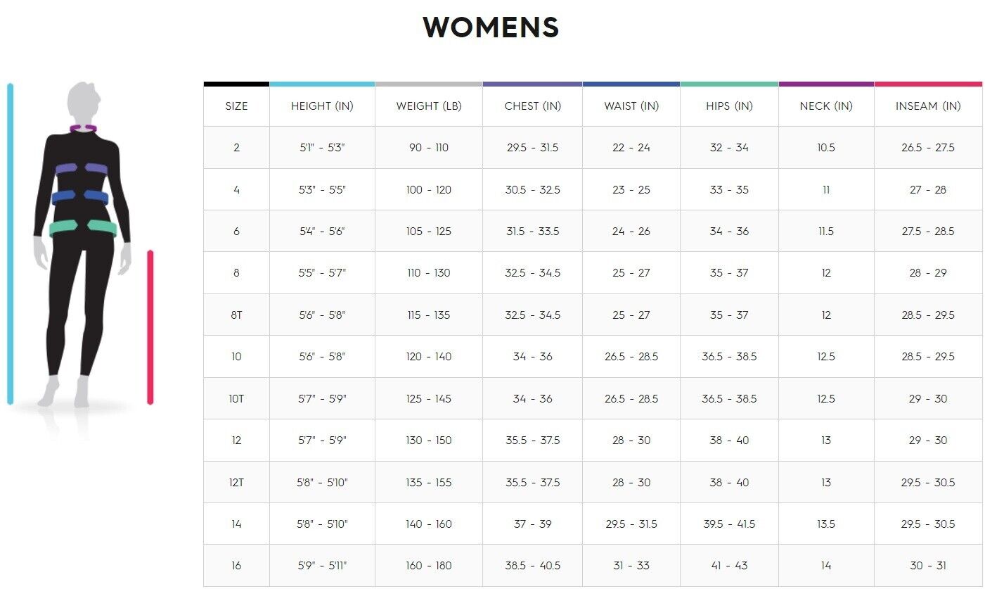 Roxy Syncro Hyperstretch Pink Women's Full Wetsuit Size 16 Scuba Dive 3mm, 2mm