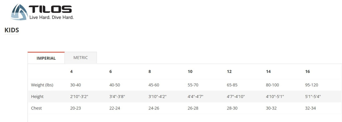 Tilos Adventure Titanium Kids Youth 2 / 3mm Full Wetsuit Scuba Dive Blue Size 610