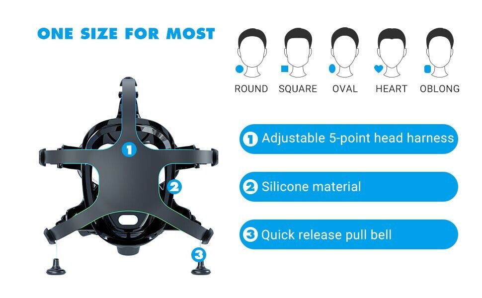 Tusa Full Face Scuba Dive Mask Fits 2nd Stage Regulators RS, SS Liberator Imprex