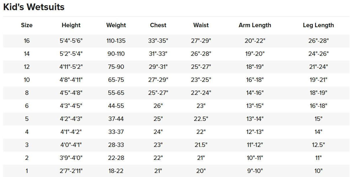 Rip Curl FlashBomb Pro Kids Youth 4mm 3mm Full Wetsuit Scuba Dive Surf Size 1010