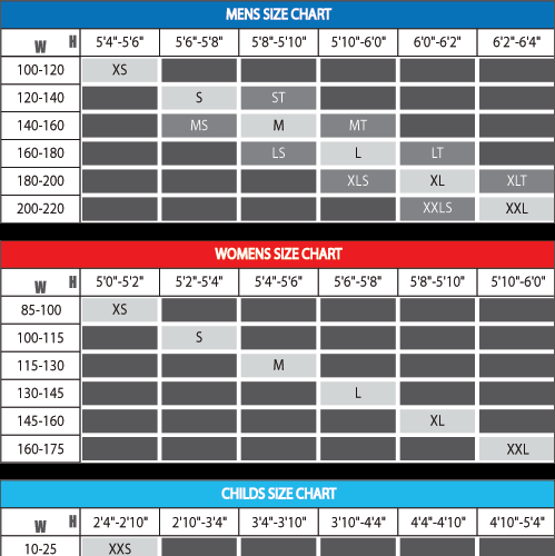 Aleeda Classic Men's 3mm Shorty Size Large 41 Scuba Dive WetSuit Blue / Black