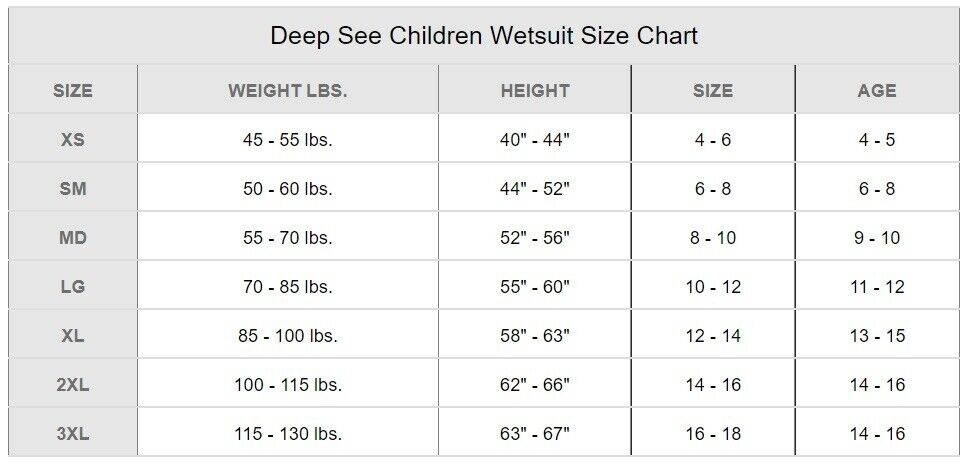 Deep See Youth 3mm Blue / Black Shorty Size Youth Large Scuba Dive WetSuit Kids