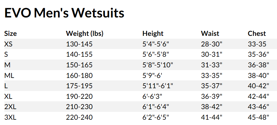 Evo Full Men's Wetsuit 3mm Grey / Black size Small Scuba Dive Surf9