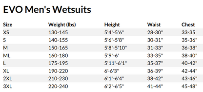 Evo Full Men's Wetsuit 3mm Grey / Black size Small Scuba Dive Surf9