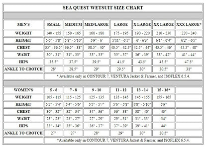 SeaQuest Neo Thins Purple Pink Women's Full Wetsuit 9 - 10 Scuba Dive 3mm 2mm9