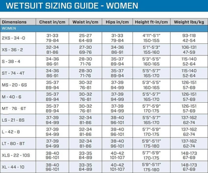 Sub Gear Women's 3mm Full Wetsuit Scuba, Dive, Surf Wet Suit Size Small, 38, 612