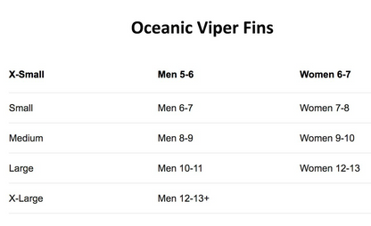 Oceanic Viper Open Heel Dive Snorkel Fins Flippers XL - XS Scuba Spring Straps12