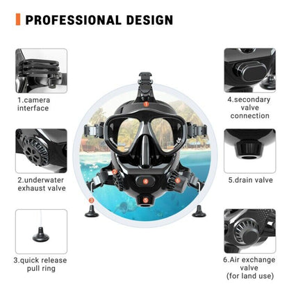 Mares Full Face Scuba Dive Mask For 2nd Stage Regulators Atlas Abyss Proton Epic