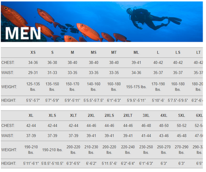 Henderson Mens 3mm Farmer John Pants Bottoms Size Medium MD M Scuba Dive WetSuit10