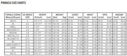 Pinnacle Seal Women's 3mm Wetsuit Size Medium / Large Scuba Dive Jumpsuit Ladies12