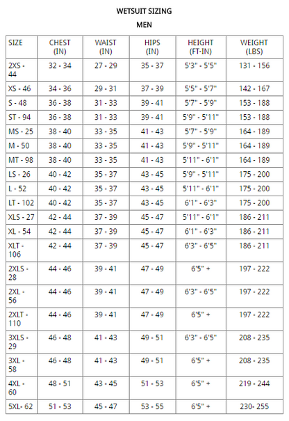 ScubaPro Men's Hybrid Hooded Vest 5mm - 3mm Black Size XXL XX Large Wetsuit Hood7