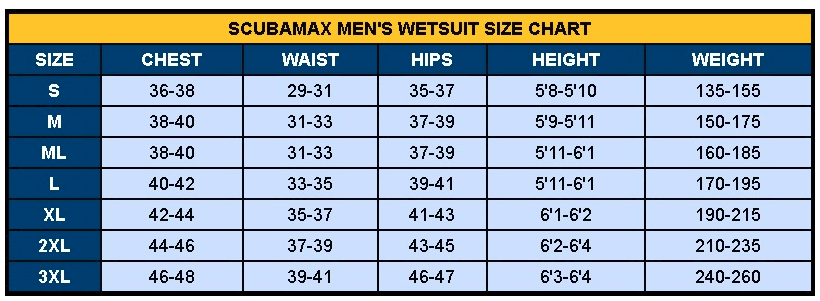 ScubaMax 3 / 2 mm Men's Full Wetsuit Scuba Dive Medium, MD, M 3mm, 2mm9