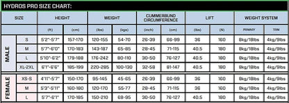 Scubapro Hydros Pro Scuba Dive BC BCD Size XL XXL Weight Integrated NEW Inflator14