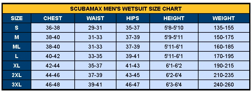 ScubaMax 3 / 2 mm Men's Full Wetsuit Scuba Dive Medium, MD, M 3mm, 2mm