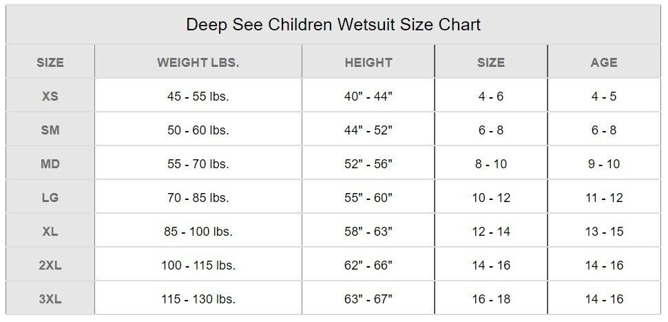 Deep See Youth 3mm Blue / Black Shorty Size Youth Large Scuba Dive WetSuit Kids