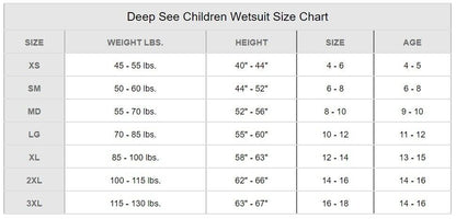 Deep See Youth 3mm Blue / Black Shorty Size Youth Large Scuba Dive WetSuit Kids