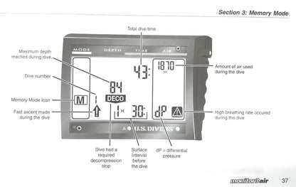 US Divers / Aqua Lung Monitor 3 Air Scuba Dive Computer Printed Owner's Manual